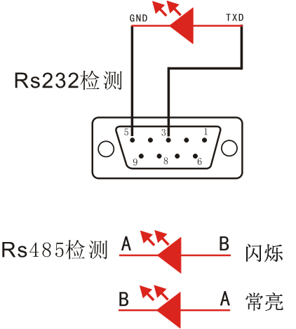 RS232檢測.jpg