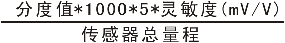 靈敏度計算公式.png
